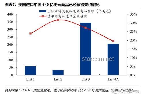 特朗普政府关税政策逆转：上诉法院批准，暂时恢复关税壁垒💼